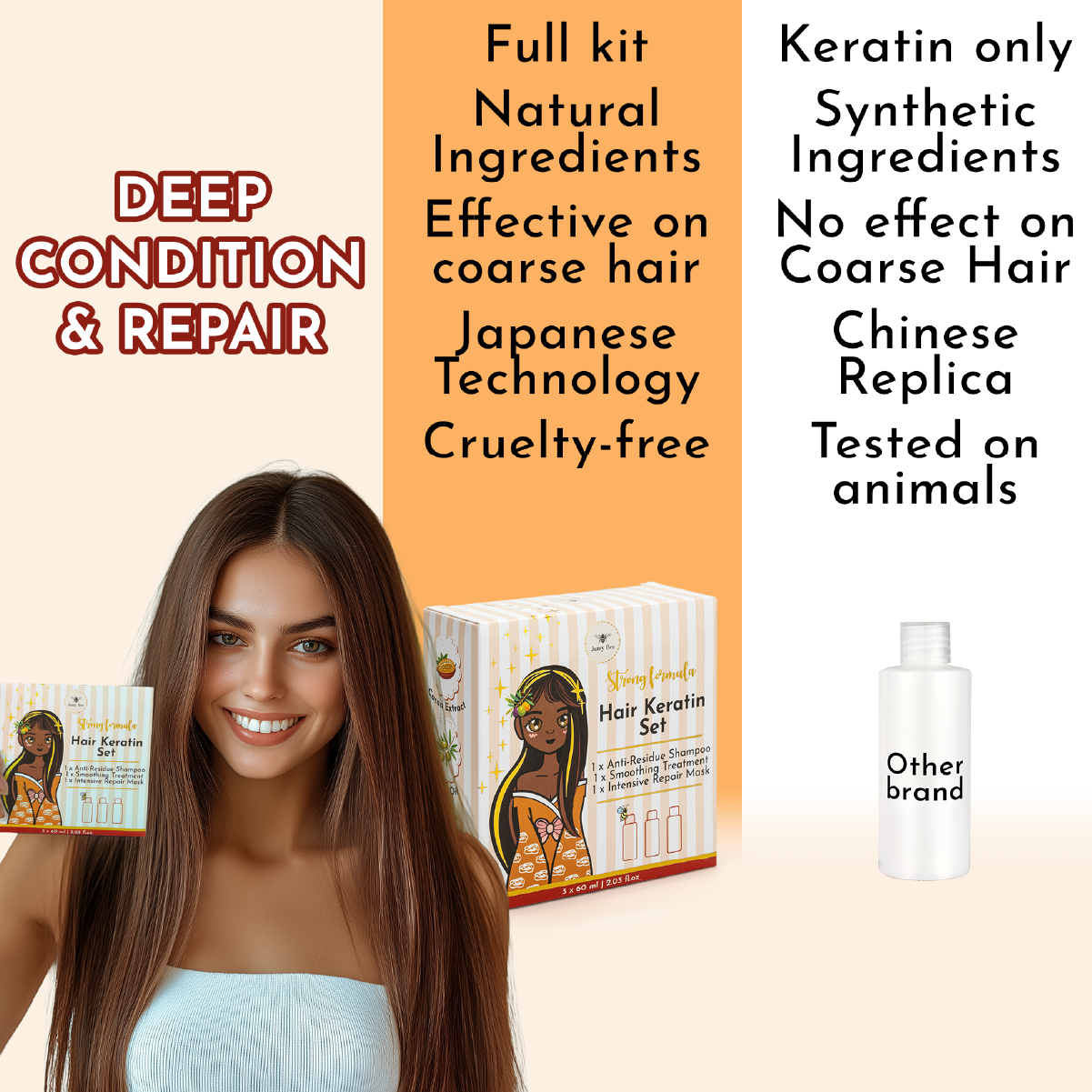 Jumy Bee 3-Step Keratin Hair Treatment Set – For Coarse & Coily Hair (3 × 2.03 oz)
