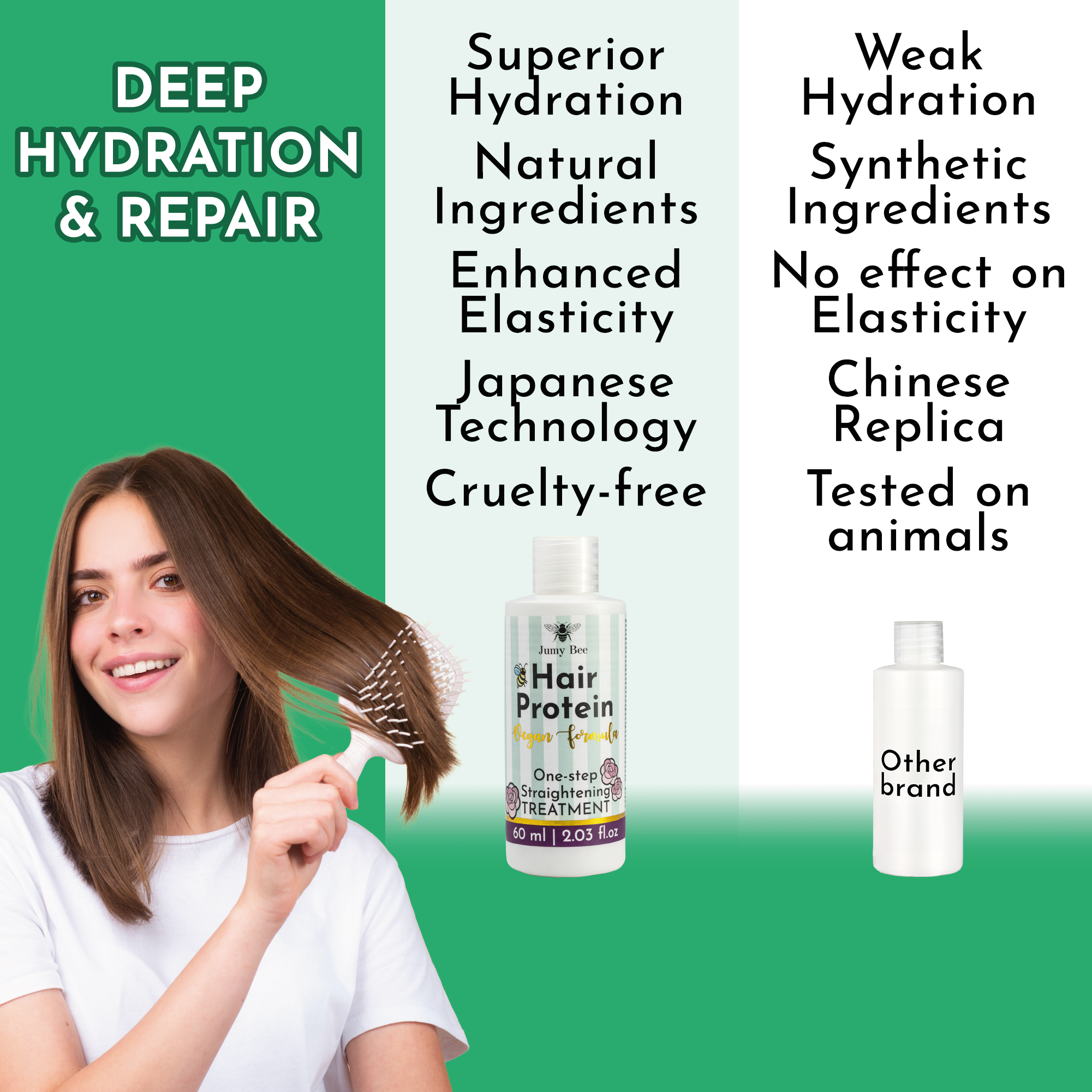 Jumy Bee One‑Step Hair Keratin Smoothing Mask – Keratin + Coconut & Rose (60 ml / 2.03 oz)