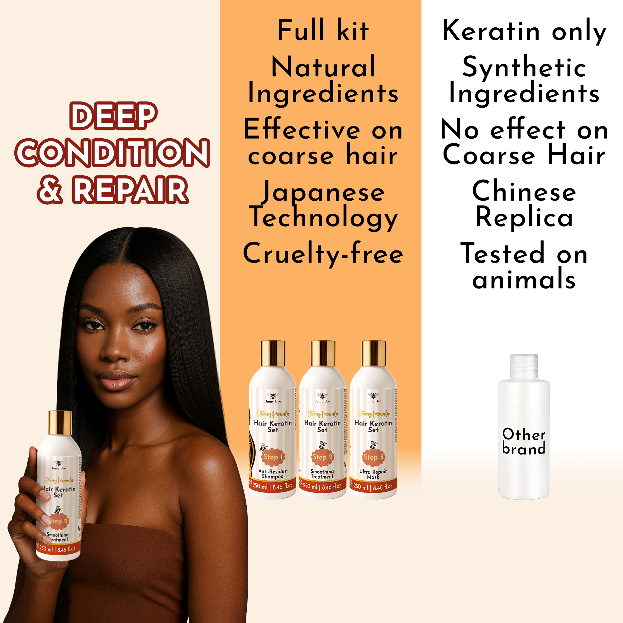 Jumy Bee 3-Step Keratin Hair Treatment Set – For Coarse & Coily Hair – 3x8.4 fl oz / 250 m