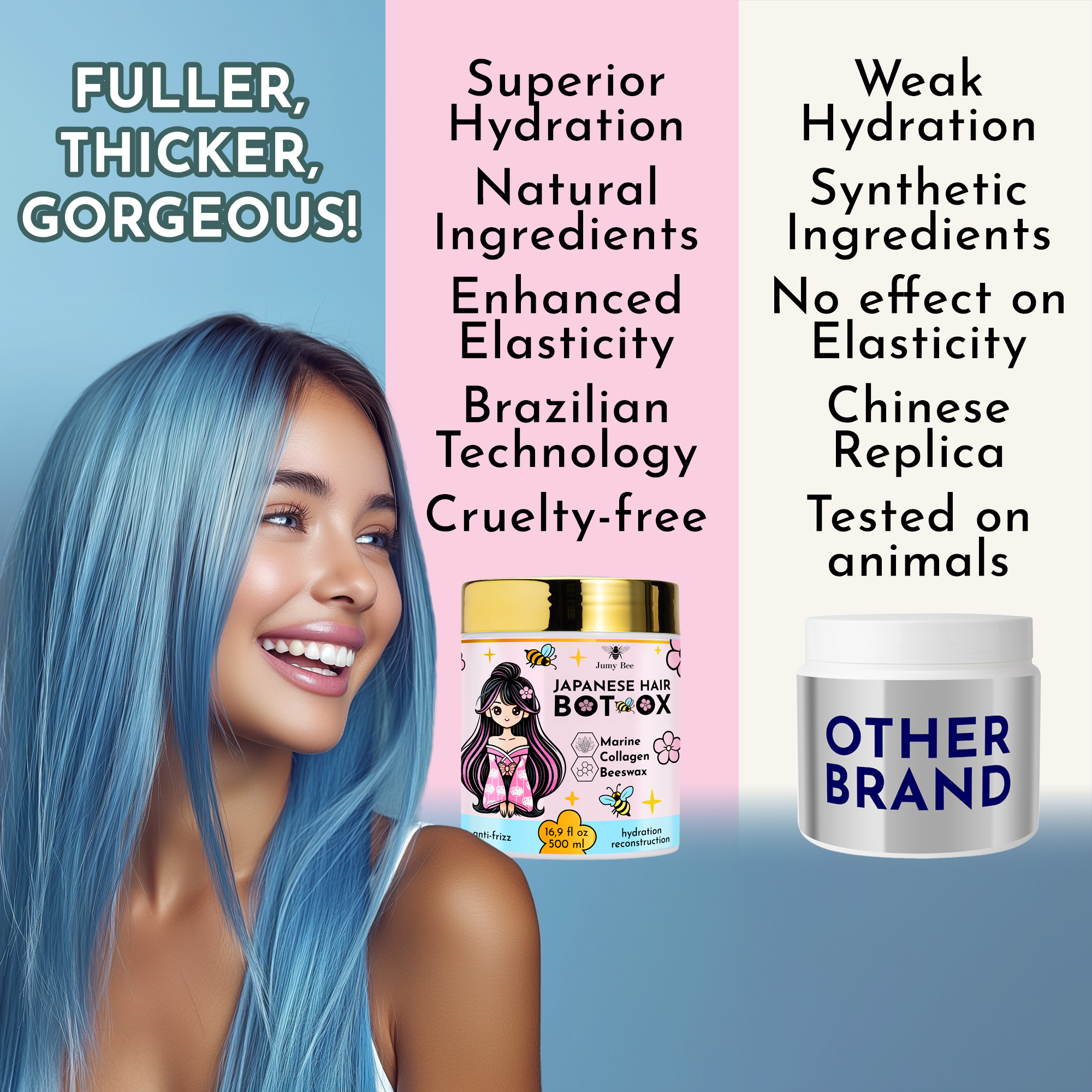 Japanese Botox Keratin Hair Mask – Deep Repair & Anti-Frizz Treatment - 16.9 fl oz / 500 ml