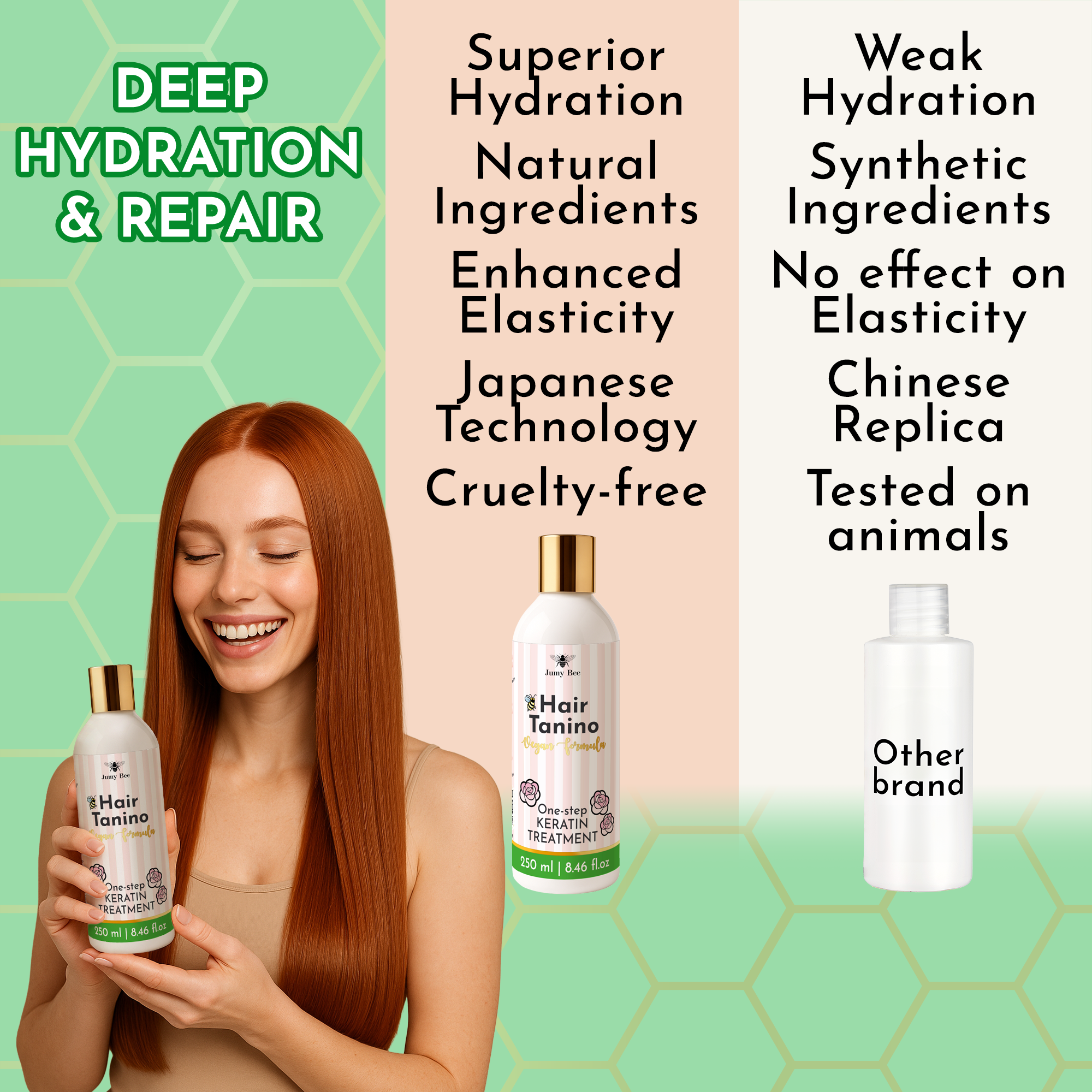 Jumy Bee Tanino Keratin Treatment – Tannin Hair Smoothing (Tanino Fusion) – 8.4 fl oz / 250 m