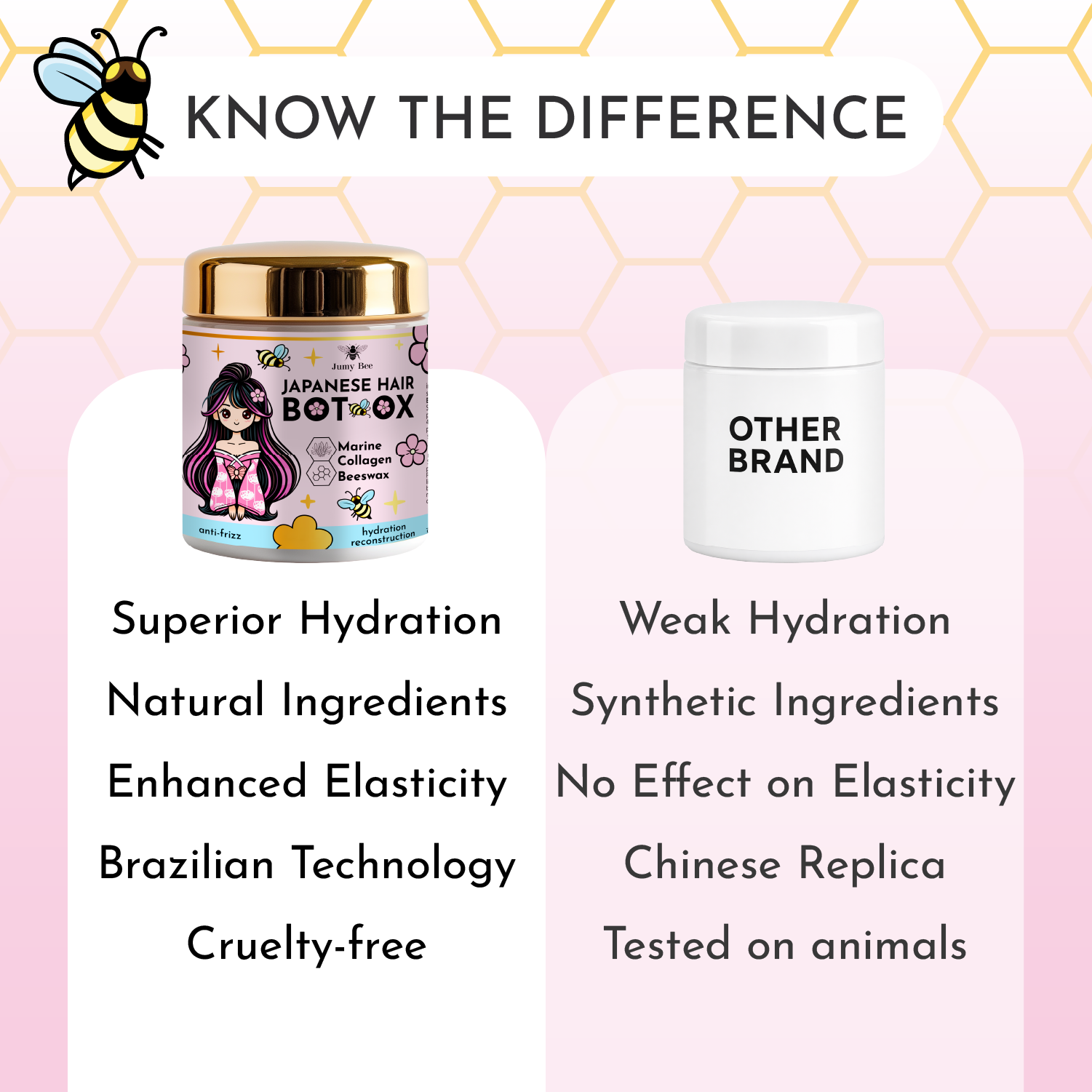 Jumy Bee Japanese Botox Keratin Hair Mask Deep Repair Anti-Frizz 500 ml - Image 3