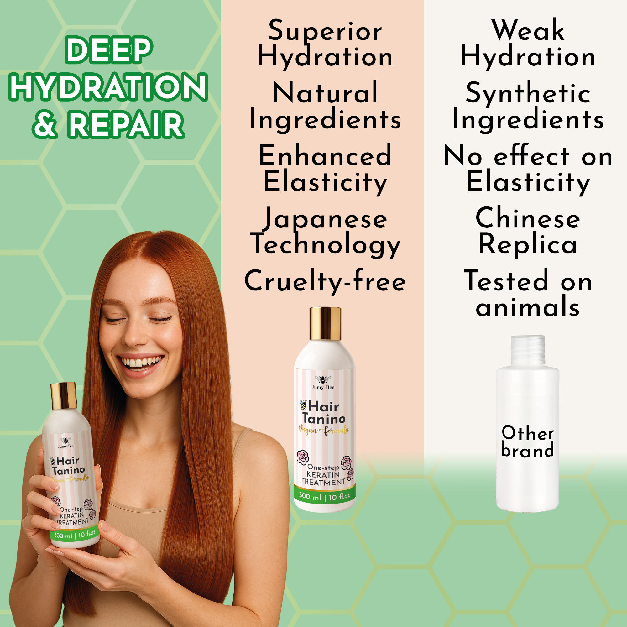 Jumy Bee Tanino Keratin Treatment Tannin Hair Smoothing 300 ml - Image 4