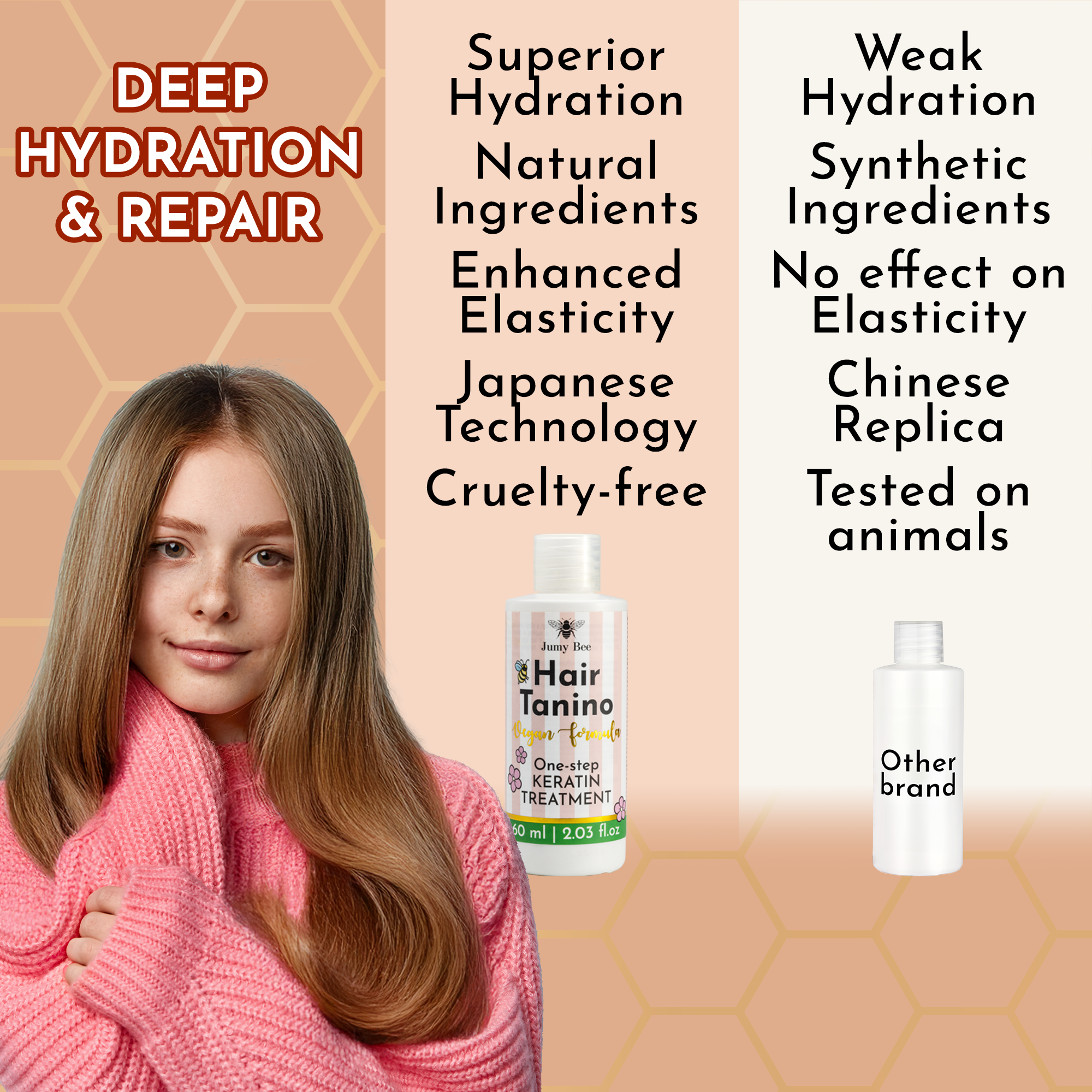 Jumy Bee Tanino Keratin Treatment – Tannin Hair Smoothing (Tanino Fusion) – 2.03 oz / 60 ml