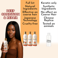 Jumy Bee 3-Step Keratin Hair Treatment Set – For Coarse & Coily Hair – 3x8.4 fl oz / 250 m