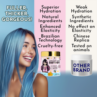 Japanese Botox Keratin Hair Mask – Deep Repair & Anti-Frizz Treatment - 16.9 fl oz / 500 ml