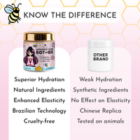 Jumy Bee Japanese Botox Keratin Hair Mask Deep Repair Anti-Frizz 250 ml - Image 3