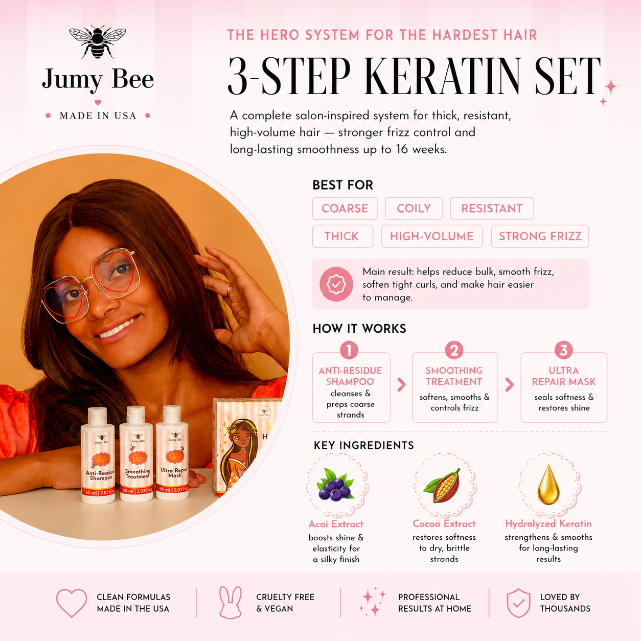 The Frizz-Free Hair Guide How to Choose the Right Hair Treatment for Your Hair Type