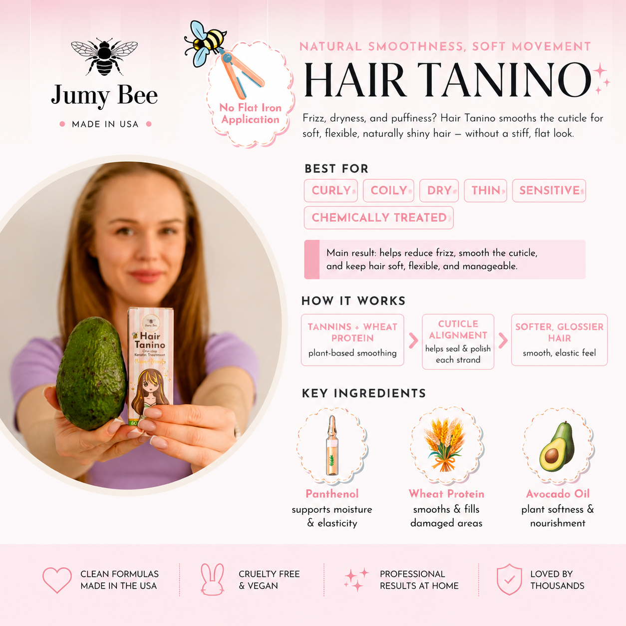 The Frizz-Free Hair Guide How to Choose the Right Hair Treatment for Your Hair Type