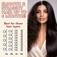 Jumy Bee 3-Step Keratin Hair Treatment Set for Coarse and Coily Hair 2 oz - Image 4
